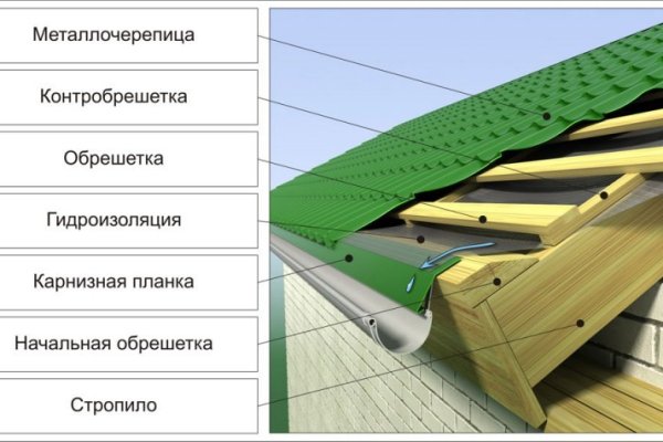 Кракен меф